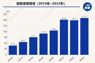 开云官方网站入口在哪截图4